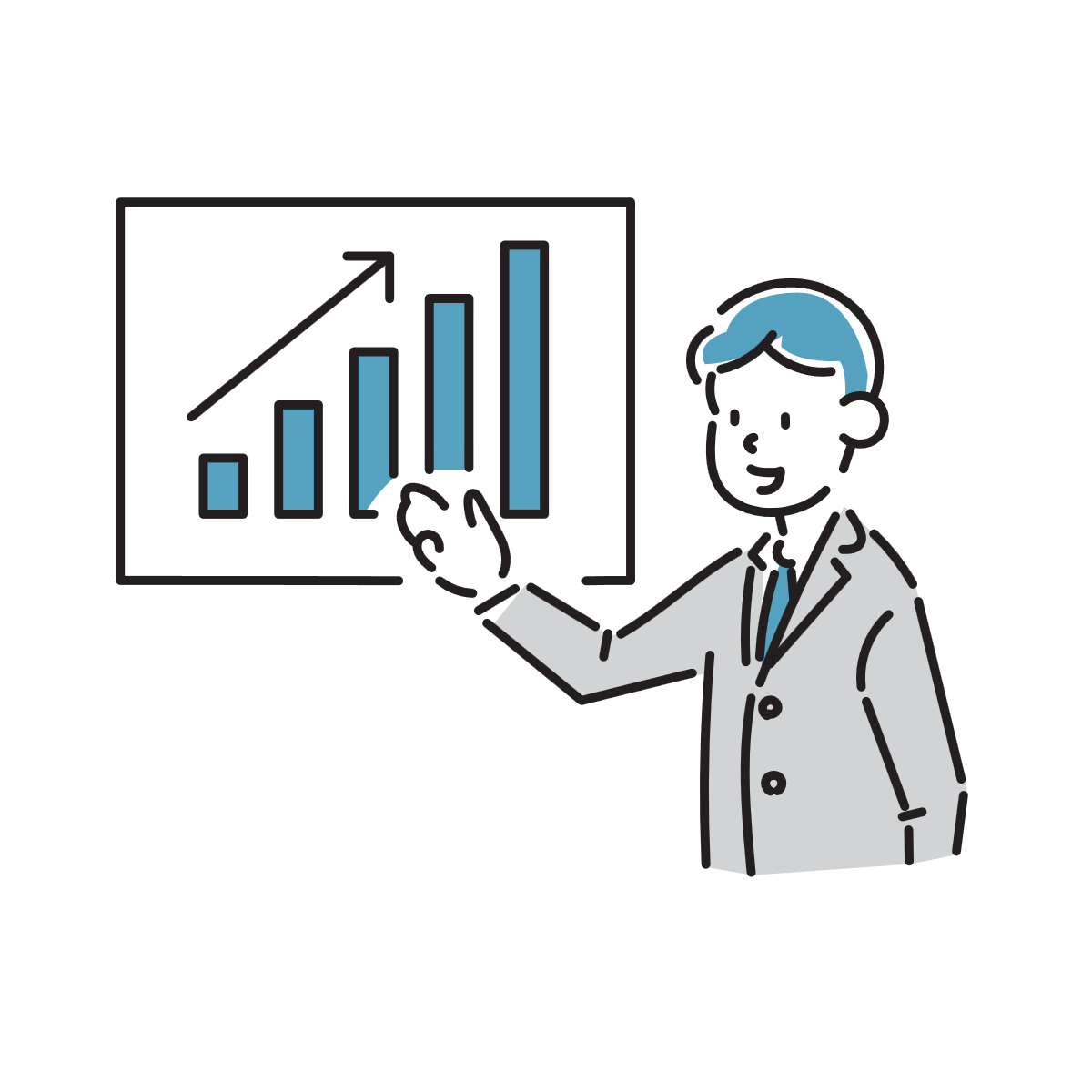 成長意欲の高い経営者